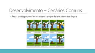 Desenvolvimento – Cenários Comuns
◦ Áreas de Negócio e Técnica nem sempre falam a mesma língua
 