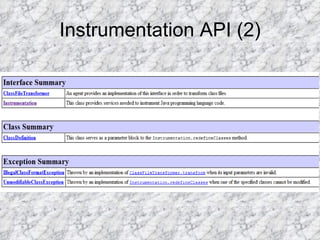 Instrumentation API (2) 