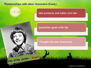 Jem’s Character (cont.)