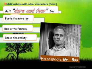 Relationships with other characters