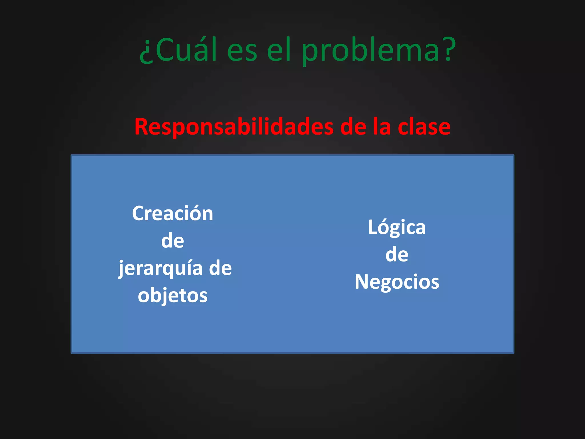 EjemploUtilizando Test Doubles para realizar pruebas unitarias
