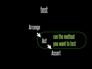 test

Arrange
                  run the method
          Act     you want to test
                 Assert
 