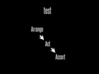 test

Arrange

          Act

                 Assert
 