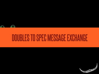 DOUBLES TO SPEC MESSAGE EXCHANGE
 