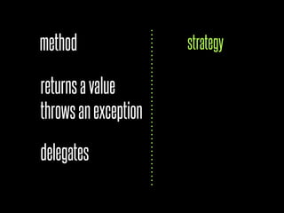 method                strategy

returns a value
throws an exception

delegates
 