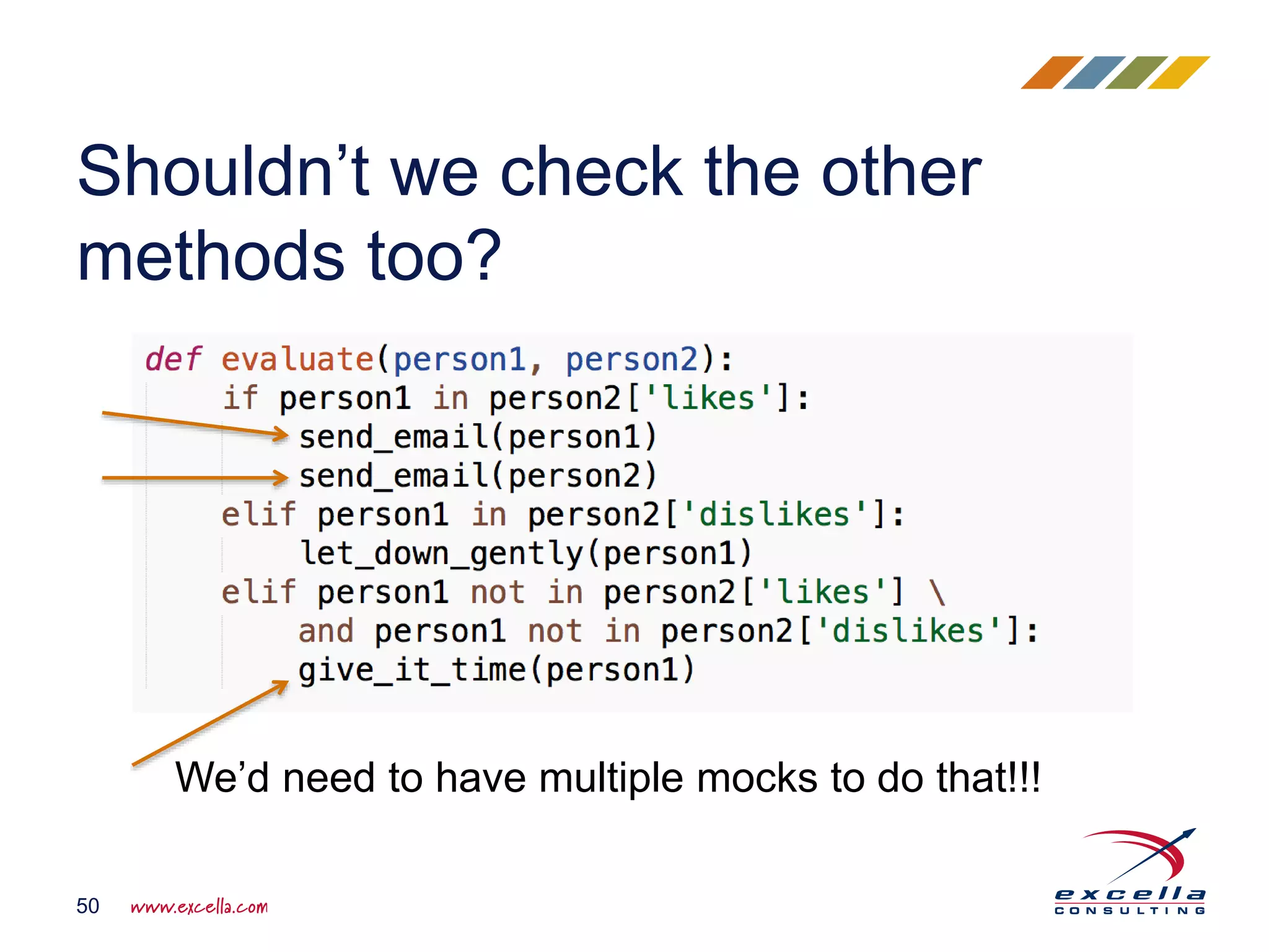 Shouldn’t we check the other
methods too?
50
We’d need to have multiple mocks to do that!!!
 