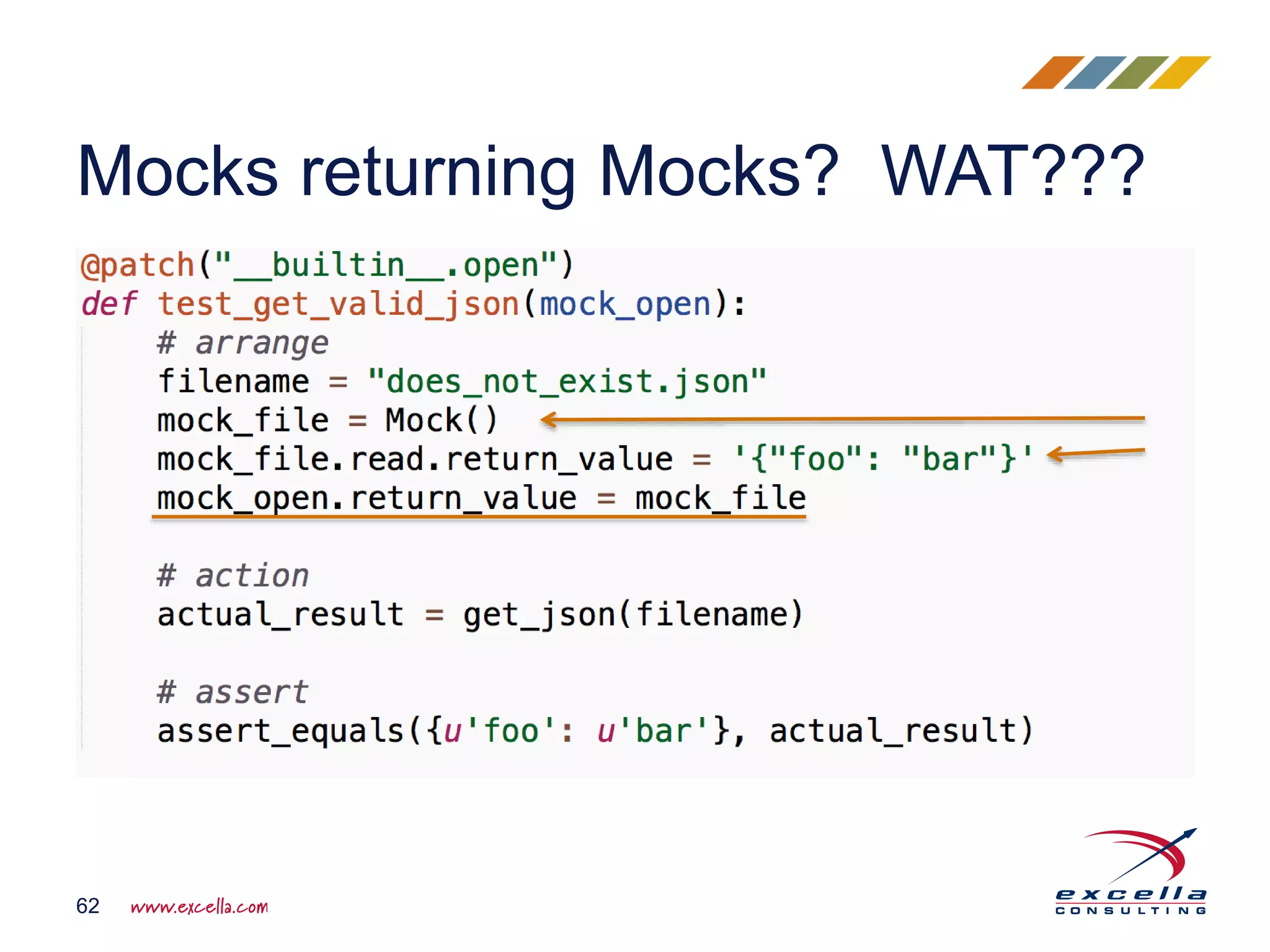 Mocks returning Mocks? WAT???
62
 