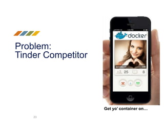 Problem:
Tinder Competitor
23
Get yo’ container on…
 
