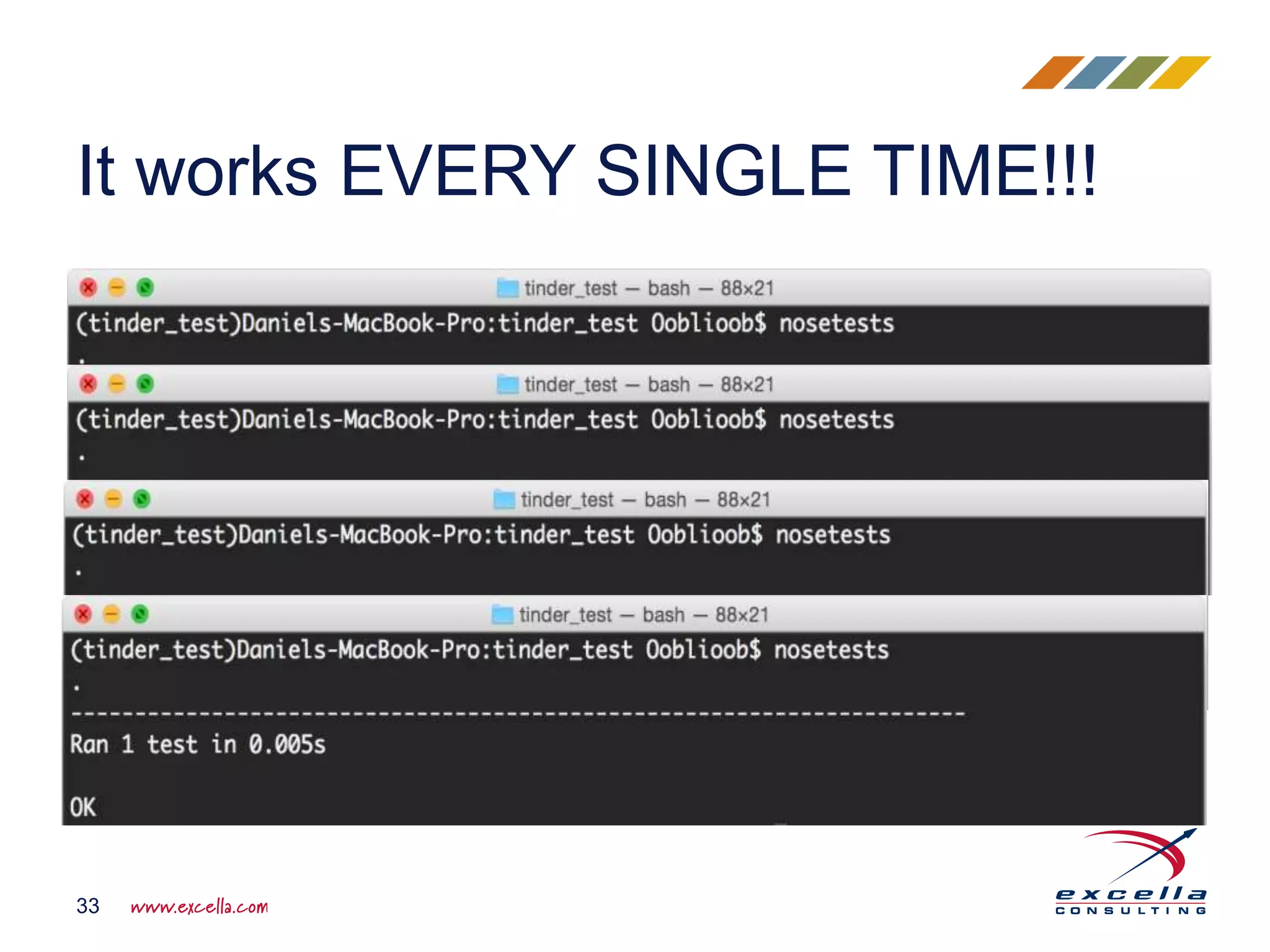 It works EVERY SINGLE TIME!!! 33 