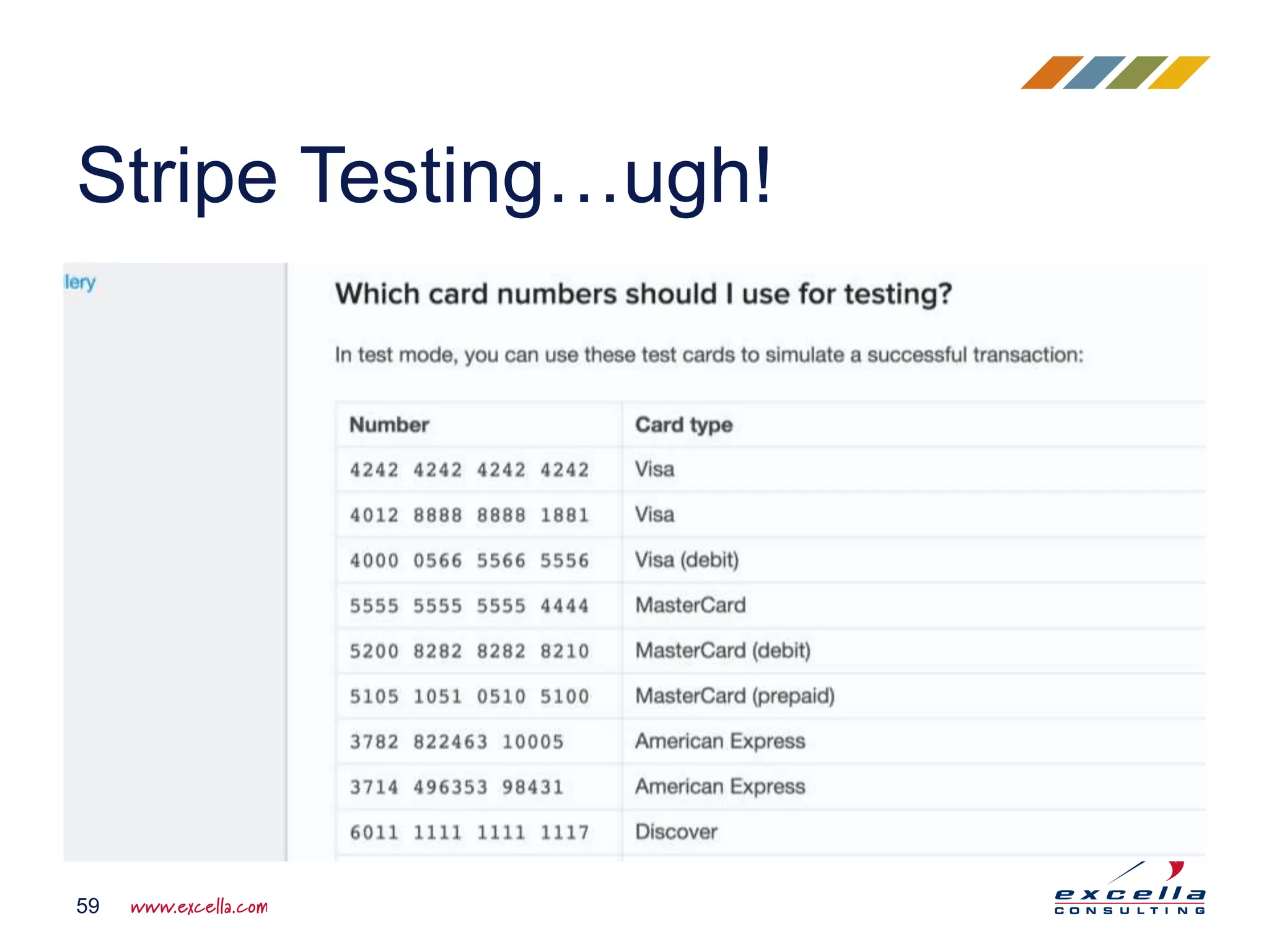 Stripe Testing…ugh! 59 