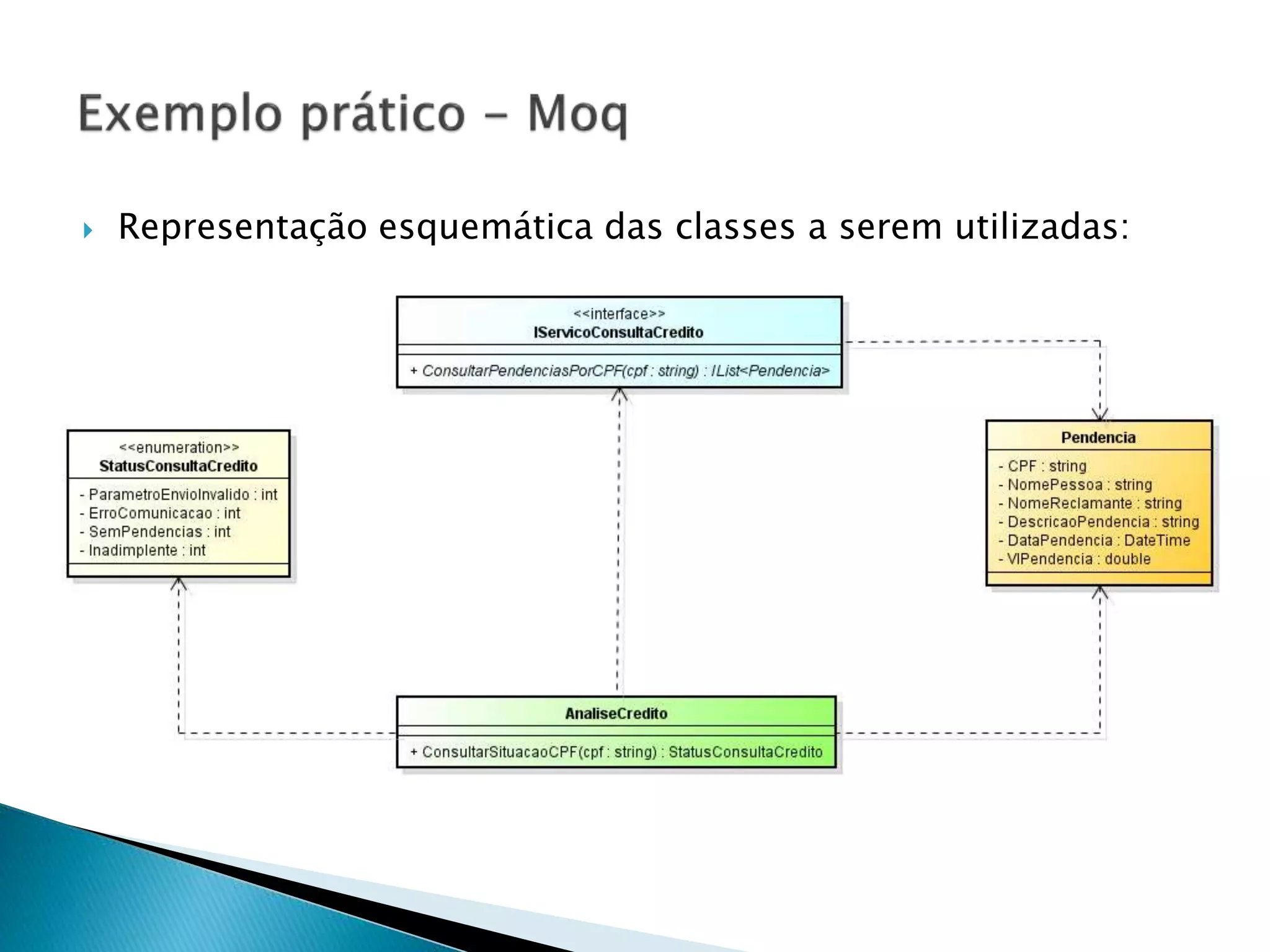  Representação esquemática das classes a serem utilizadas:
 