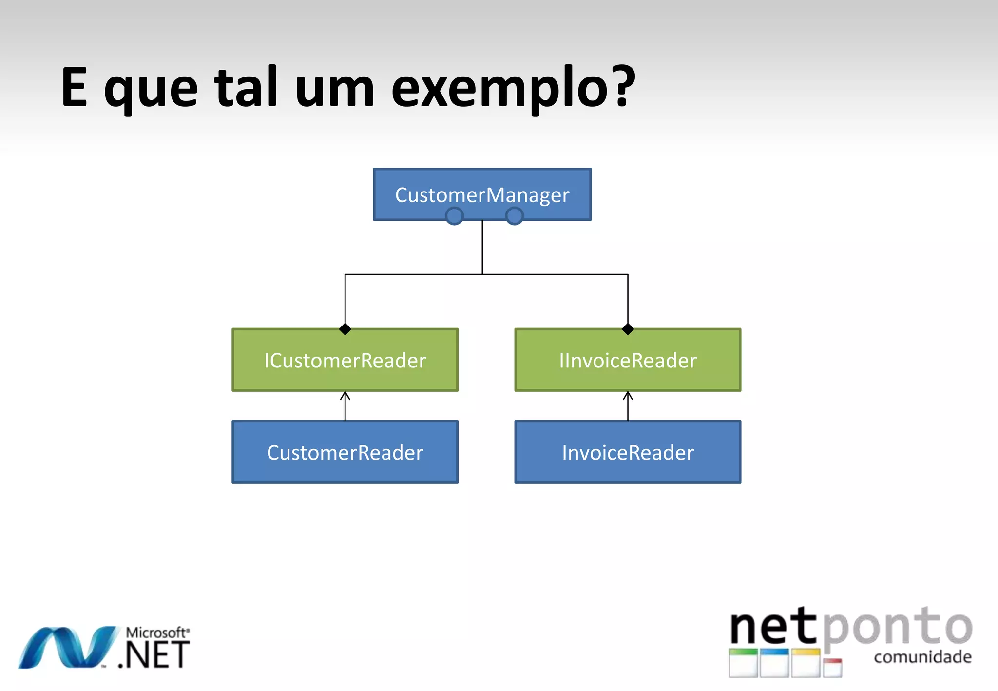 E que tal um exemplo?
                   CustomerManager




       ICustomerReader           IInvoiceReader



       CustomerReader            InvoiceReader
 