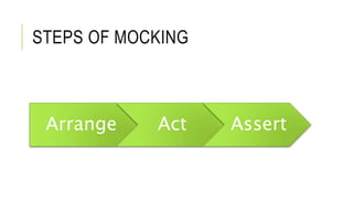 STEPS OF MOCKING
Arrange Act Assert
 