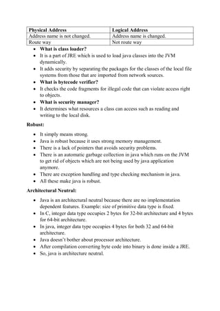 Physical Address Logical Address
Address name is not changed. Address name is changed.
Route way Not route way
 What is class loader?
 It is a part of JRE which is used to load java classes into the JVM
dynamically.
 It adds security by separating the packages for the classes of the local file
systems from those that are imported from network sources.
 What is bytecode verifier?
 It checks the code fragments for illegal code that can violate access right
to objects.
 What is security manager?
 It determines what resources a class can access such as reading and
writing to the local disk.
Robust:
 It simply means strong.
 Java is robust because it uses strong memory management.
 There is a lack of pointers that avoids security problems.
 There is an automatic garbage collection in java which runs on the JVM
to get rid of objects which are not being used by java application
anymore.
 There are exception handling and type checking mechanism in java.
 All these make java is robust.
Architectural Neutral:
 Java is an architectural neutral because there are no implementation
dependent features. Example: size of primitive data type is fixed.
 In C, integer data type occupies 2 bytes for 32-bit architecture and 4 bytes
for 64-bit architecture.
 In java, integer data type occupies 4 bytes for both 32 and 64-bit
architecture.
 Java doesn’t bother about processor architecture.
 After compilation converting byte code into binary is done inside a JRE.
 So, java is architecture neutral.
 
