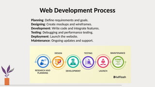 Planning: Define requirements and goals.
Designing: Create mockups and wireframes.
Development: Write code and integrate features.
Testing: Debugging and performance testing.
Deployment: Launch the website.
Maintenance: Ongoing updates and support.
Web Development Process
 