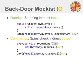 Back-Door Mockist IO
public Object myQuery() {
return repository.query();
}
when(repository.query()).thenReturn(in);
private void myCommand() {
mailGateway.sendMail(out);
}
verify(mailGateway).sendMail(out);
● Queries: Stubbing indirect input
● Commands: Spies check indirect output
 
