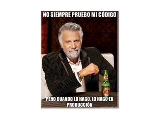 Basic Unit Testing with Mockito