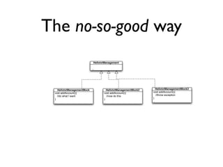 The no-so-good way
                              HellotxtManagement

                             ...




    HellotxtManagementMock              HellotxtManagementMock2      HellotxtManagementMock3
 void addAccount(){                  void addAccount(){           void addAccount(){
    //do what I want                    //now do this                //throw exception
 }                                   }                            }
 ..                                  ..                           ..
 