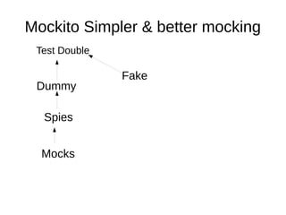 Mockito Simpler & better mocking 
Test Double 
Dummy 
Fake 
Spies 
Mocks 
 
