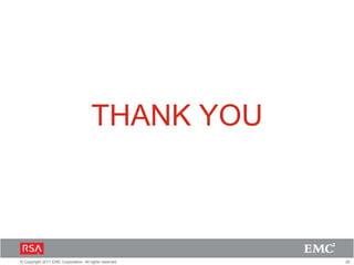 28© Copyright 2011 EMC Corporation. All rights reserved.
THANK YOUTHANK YOU
 