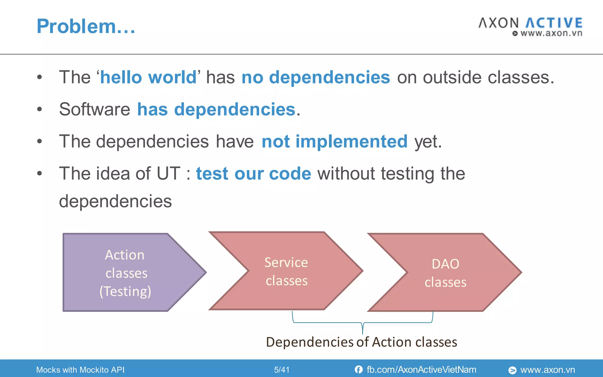 www.axon.vnfb.com/AxonActiveVietNam
• The „hello world‟ has no dependencies on outside classes.
• Software has dependencies.
• The dependencies have not implemented yet.
• The idea of UT : test our code without testing the
dependencies
Problem…
Action
classes
(Testing)
Service
classes
DAO
classes
Dependencies of Action classes
5/41Mocks with Mockito API
 