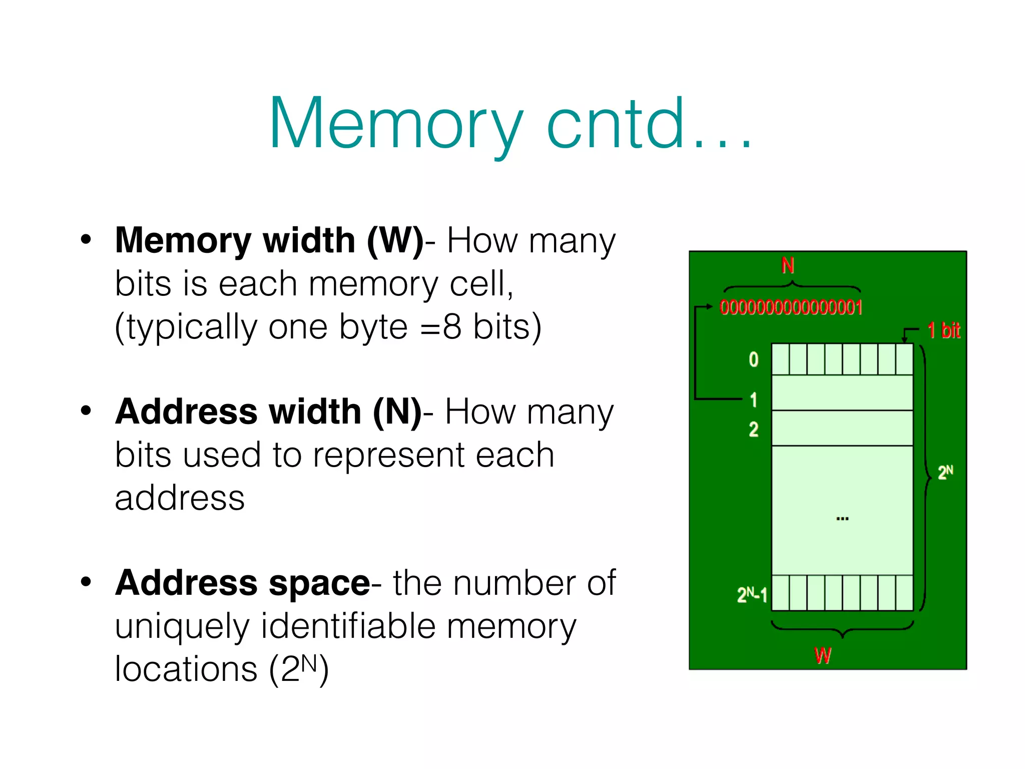 Memory cntd…
• Memory width (W)- How many
bits is each memory cell,
(typically one byte =8 bits)
• Address width (N)- How many
bits used to represent each
address
• Address space- the number of
uniquely identiﬁable memory
locations (2N)
 