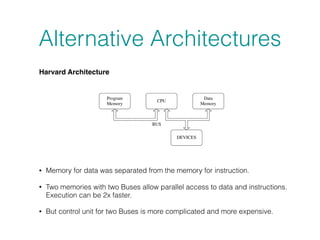 Alternative Architectures
Harvard Architecture
• Memory for data was separated from the memory for instruction.
• Two memories with two Buses allow parallel access to data and instructions.
Execution can be 2x faster.
• But control unit for two Buses is more complicated and more expensive.
 