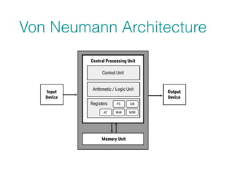 Von Neumann Architecture
 