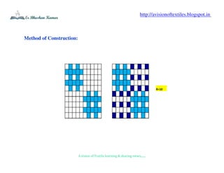 A vision of Textile learning & sharing views.......
http://avisionoftextiles.blogspot.in
Method of Construction:
R=10
 