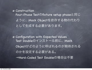 Construction
               Four-Phase Test   ﬁxture setup phase
                        Mock Object




               Conﬁguration with Expected Values
               Test Double                     Mock
               Object


               →Hard-Coded Test Double


2011   3   5
 