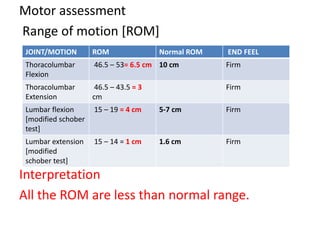 Motor assessment
Range of motion [ROM]
Interpretation
All the ROM are less than normal range.
JOINT/MOTION ROM Normal ROM END FEEL
Thoracolumbar
Flexion
46.5 – 53= 6.5 cm 10 cm Firm
Thoracolumbar
Extension
46.5 – 43.5 = 3
cm
Firm
Lumbar flexion
[modified schober
test]
15 – 19 = 4 cm 5-7 cm Firm
Lumbar extension
[modified
schober test]
15 – 14 = 1 cm 1.6 cm Firm
 