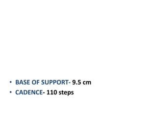 • BASE OF SUPPORT- 9.5 cm
• CADENCE- 110 steps
 