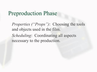Preproduction Phase
Properties (“Props”): Choosing the tools
and objects used in the film.
Scheduling: Coordinating all aspects
necessary to the production.
 