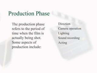 Production Phase
The production phase
refers to the period of
time when the film is
actually being shot.
Some aspects of
production include:
Direction
Camera operation
Lighting
Sound recording
Acting
 