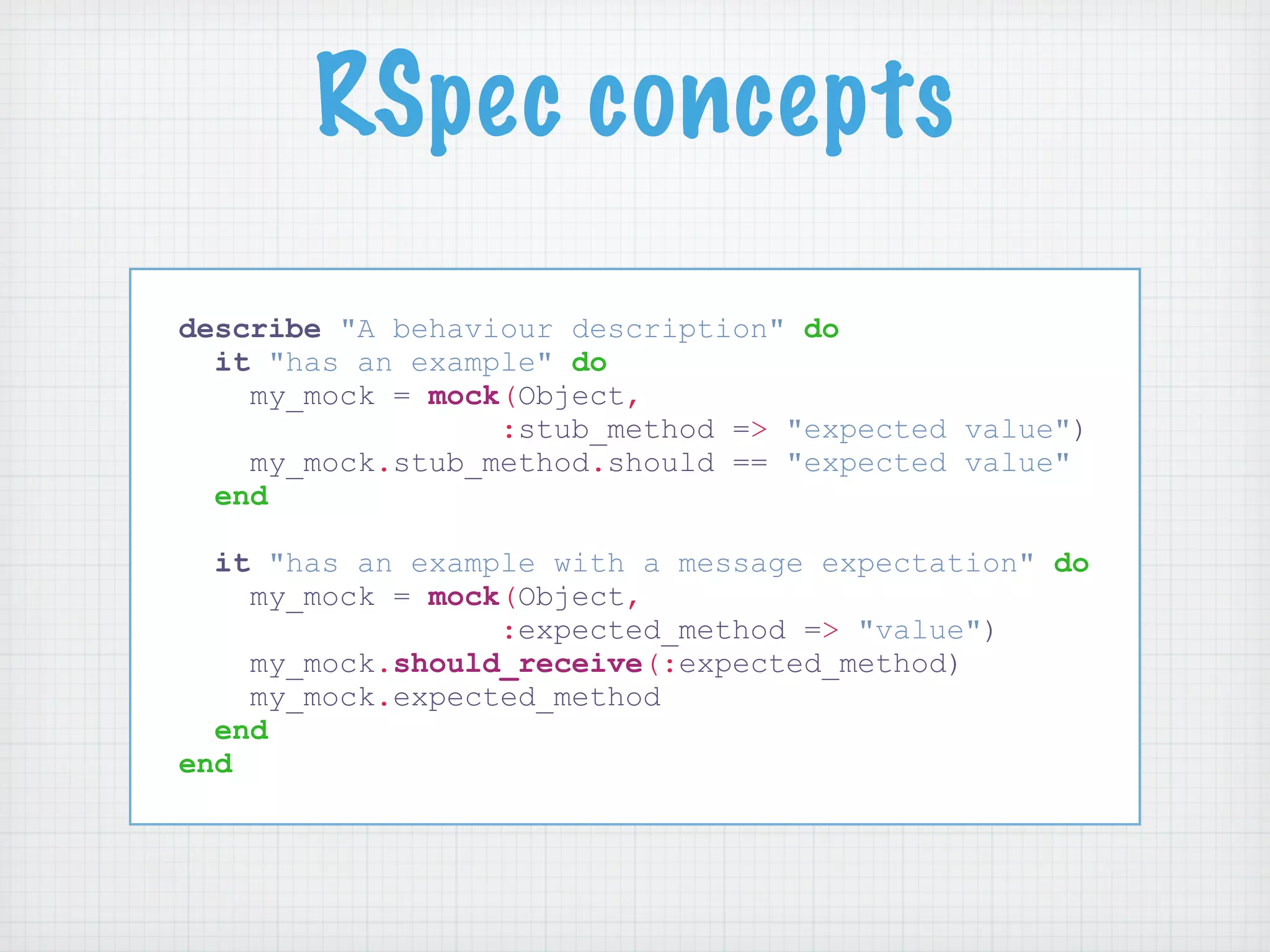 RSpec concepts
describe "A behaviour description" do
  it "has an example" do
    my_mock = mock(Object,
                  :stub_method => "expected value")
    my_mock.stub_method.should == "expected value"
  end

  it "has an example with a message expectation" do
    my_mock = mock(Object,
                  :expected_method => "value")
    my_mock.should_receive(:expected_method)
    my_mock.expected_method
  end
end
 