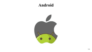 104
Android
 