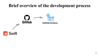 33
GitHub Actions
Brief overview of the development process
 
