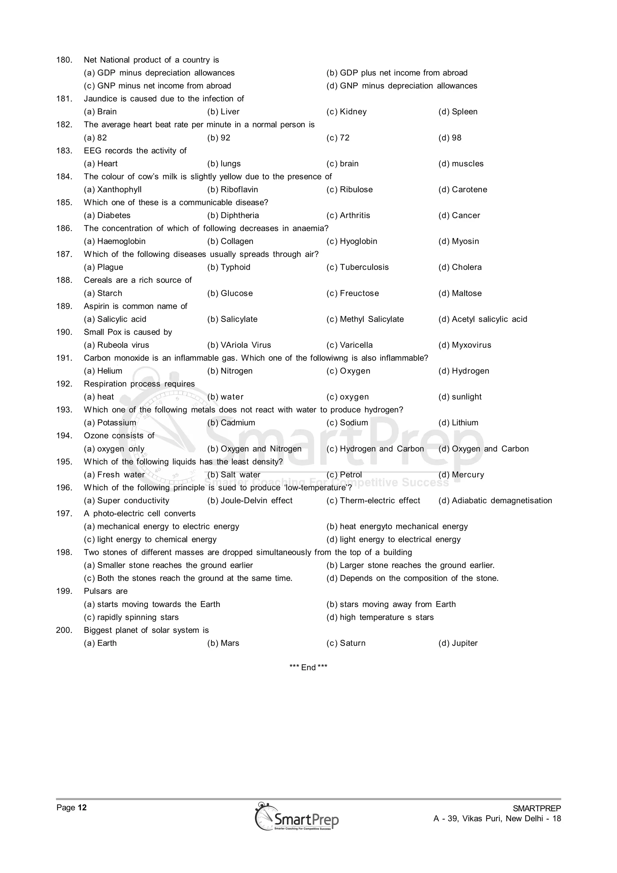 180.   Net National product of a country is
       (a) GDP minus depreciation allowances                              (b) GDP plus net income from abroad
       (c ) GNP minus net income from abroad                              (d) GNP minus depreciation allowances
181.   Jaundice is caused due to the infection of
       (a) Brain                        (b) Liver                         (c ) Kidney                    (d) Spleen
182.   The average heart beat rate per minute in a normal person is
       (a) 82                           (b) 92                            (c ) 72                        (d) 98
183.   EEG records the activity of
       (a) Heart                        (b) lungs                         (c ) brain                     (d) muscles
184.   The colour of cow’s milk is slightly yellow due to the presence of
       (a) Xanthophyll                  (b) Riboflavin                    (c ) Ribulose                  (d) Carotene
185.   Which one of these is a communicable disease?
       (a) Diabetes                     (b) Diphtheria                    (c ) Arthritis                 (d) Cancer
186.   The concentration of which of following decreases in anaemia?
       (a) Haemoglobin                  (b) Collagen                      (c ) Hyoglobin                 (d) Myosin
187.   W hich of the following diseases usually spreads through air?
       (a) Plague                       (b) Typhoid                       (c ) Tuberculosis              (d) Cholera
188.   Cereals are a rich source of
       (a) Starch                       (b) Glucose                       (c ) Freuctose                 (d) Maltose
189.   Aspirin is common name of
       (a) Salicylic acid               (b) Salicylate                    (c ) Methyl Salicylate         (d) Acetyl salicylic acid
190.   Small Pox is caused by
       (a) Rubeola virus                (b) VAriola Virus                 (c ) Varicella                 (d) Myxovirus
191.   Carbon monoxide is an inflammable gas. Which one of the followiwng is also inflammable?
       (a) Helium                       (b) Nitrogen                      (c ) Oxygen                    (d) Hydrogen
192.   Respiration process requires
       (a) heat                         (b) water                         (c ) oxygen                    (d) sunlight
193.   W hich one of the following metals does not react with water to produce hydrogen?
       (a) Potassium                    (b) Cadmium                       (c ) Sodium                    (d) Lithium
194.   Ozone consists of
       (a) oxygen only                  (b) Oxygen and Nitrogen           (c ) Hydrogen and Carbon       (d) Oxygen and Carbon
195.   W hich of the following liquids has the least density?
       (a) Fresh water                  (b) Salt water                    (c ) Petrol                    (d) Mercury
196.   W hich of the following principle is sued to produce ‘low-temperature’?
       (a) Super conductivity           (b) Joule-Delvin effect           (c ) Therm-electric effect     (d) Adiabatic demagnetisation
197.   A photo-electric cell converts
       (a) mechanical energy to electric energy                           (b) heat energyto mechanical energy
       (c ) light energy to chemical energy                               (d) light energy to electrical energy
198.   Two stones of different masses are dropped simultaneously from the top of a building
       (a) Smaller stone reaches the ground earlier                       (b) Larger stone reaches the ground earlier.
       (c ) Both the stones reach the ground at the same time.            (d) Depends on the composition of the stone.
199.   Pulsars are
       (a) starts moving towards the Earth                                (b) stars moving away from Earth
       (c ) rapidly spinning stars                                        (d) high temperature s stars
200.   Biggest planet of solar system is
       (a) Earth                        (b) Mars                          (c ) Saturn                    (d) Jupiter

                                                                *** End ***




Page 12                                                                                                                     SMARTPREP
                                                                                                       A - 39, Vikas Puri, New Delhi - 18
 