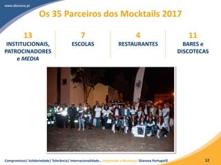 Compromisso| Solidariedade| Tolerância| Internacionalidade… Inspirando a Mudança! Dianova Portugal© 12
Os 35 Parceiros dos Mocktails 2017
13
INSTITUCIONAIS,
PATROCINADORES
e MEDIA
7
ESCOLAS
4
RESTAURANTES
11
BARES e
DISCOTECAS
 