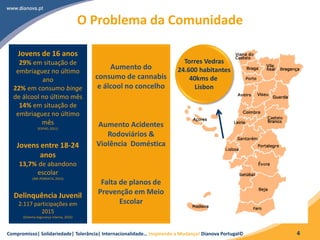 Compromisso| Solidariedade| Tolerância| Internacionalidade… Inspirando a Mudança! Dianova Portugal© 4
Torres Vedras
24.600 habitantes
40kms de
Lisbon
O Problema da Comunidade
Jovens de 16 anos
29% em situação de
embriaguez no último
ano
22% em consumo binge
de álcool no último mês
14% em situação de
embriaguez no último
mês
(ESPAD, 2011)
Jovens entre 18-24
anos
13,7% de abandono
escolar
(INE-PORDATA, 2015)
Delinquência Juvenil
2.117 participações em
2015
(Sistema Segurança Interna, 2015)
Aumento do
consumo de cannabis
e álcool no concelho
Aumento Acidentes
Rodoviários &
Violência Doméstica
Falta de planos de
Prevenção em Meio
Escolar
 