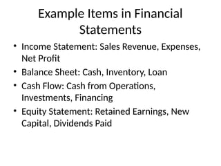 Teaching Example Financial Statements Mock_Teaching_Financial_Statements simple.pptx