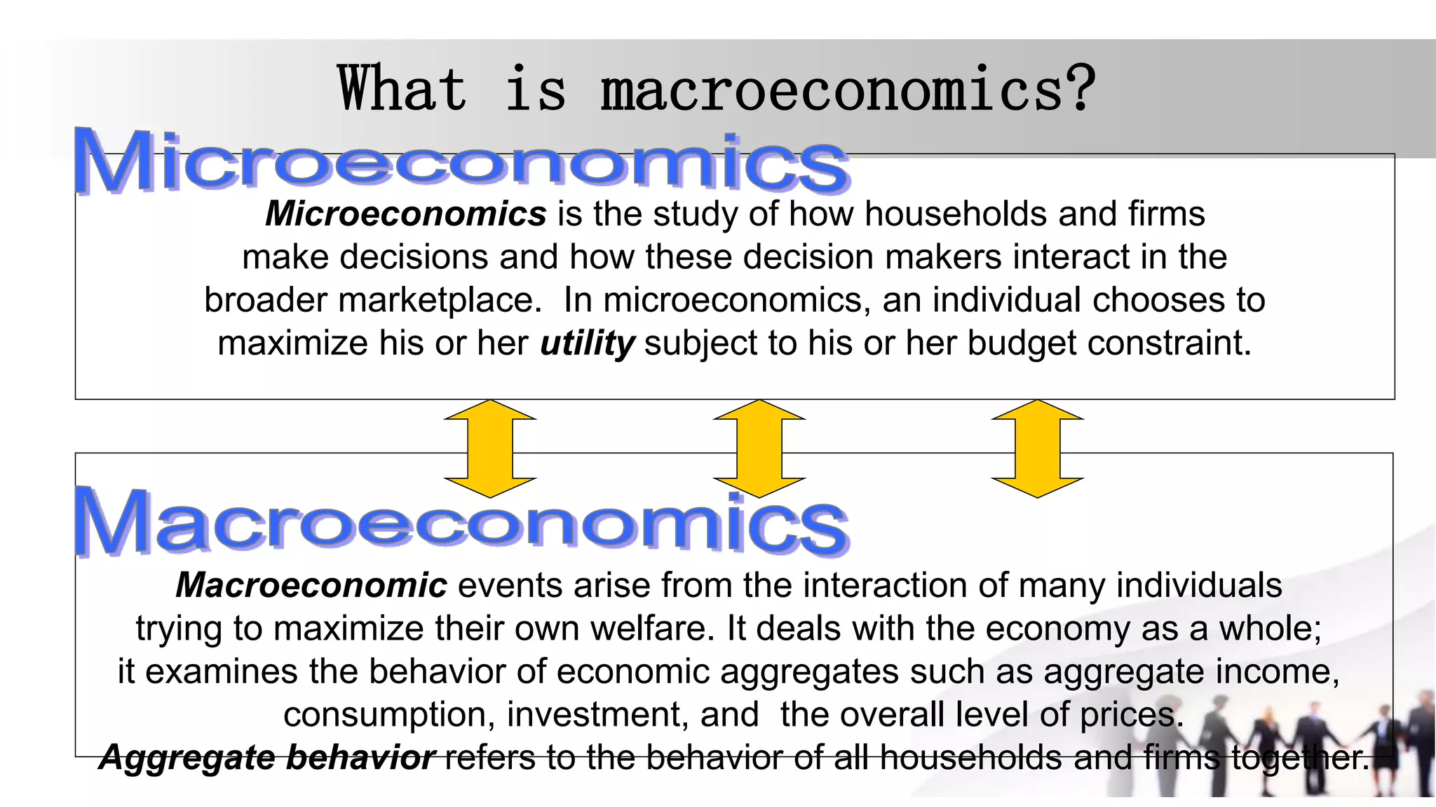 Microeconomics is the study of how households and firms
make decisions and how these decision makers interact in the
broader marketplace. In microeconomics, an individual chooses to
maximize his or her utility subject to his or her budget constraint.
Macroeconomic events arise from the interaction of many individuals
trying to maximize their own welfare. It deals with the economy as a whole;
it examines the behavior of economic aggregates such as aggregate income,
consumption, investment, and the overall level of prices.
Aggregate behavior refers to the behavior of all households and firms together.
What is macroeconomics?
 
