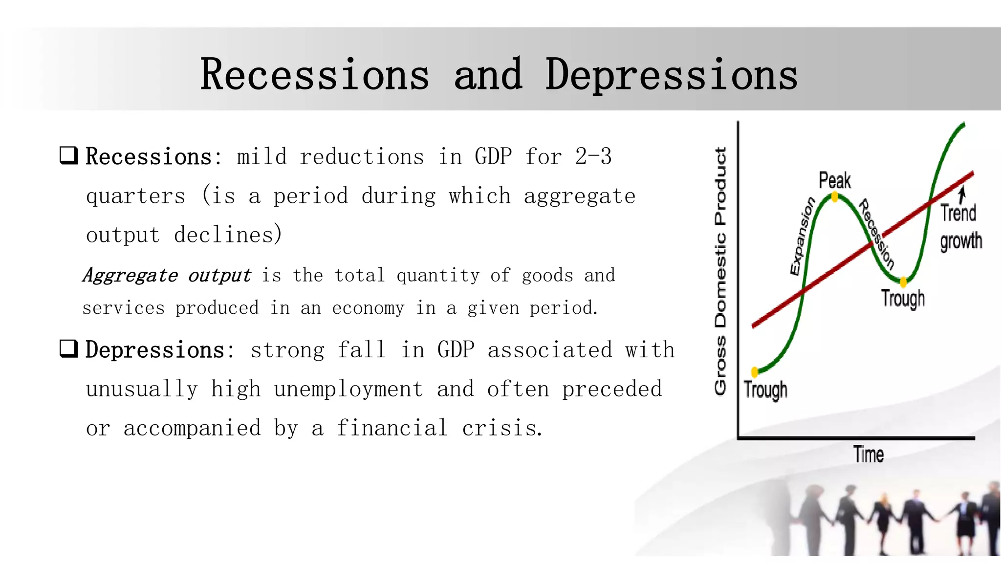 Recessions and Depressions
 Recessions: mild reductions in GDP for 2-3
quarters (is a period during which aggregate
output declines)
Aggregate output is the total quantity of goods and
services produced in an economy in a given period.
 Depressions: strong fall in GDP associated with
unusually high unemployment and often preceded
or accompanied by a financial crisis.
 