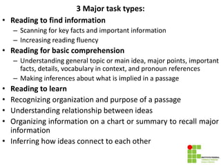 3 Major task types:
• Reading to find information
– Scanning for key facts and important information
– Increasing reading fluency
• Reading for basic comprehension
– Understanding general topic or main idea, major points, important
facts, details, vocabulary in context, and pronoun references
– Making inferences about what is implied in a passage
• Reading to learn
• Recognizing organization and purpose of a passage
• Understanding relationship between ideas
• Organizing information on a chart or summary to recall major
information
• Inferring how ideas connect to each other
 