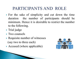 Mock Trial, Introduction To