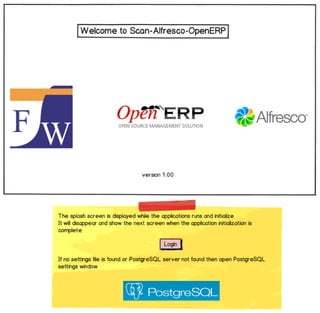 Mockup OpenERP - Alfresco