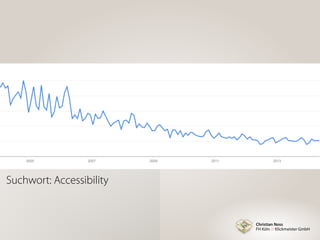 Christian Noss
FH Köln // Klickmeister GmbH
Suchwort: Accessibility
 