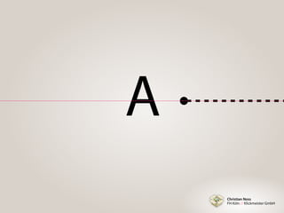 Christian Noss
FH Köln // Klickmeister GmbH
 