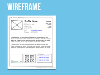 WIREFRAME
 