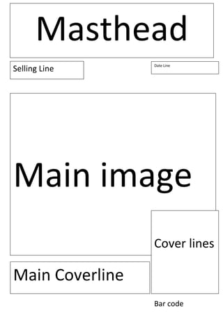 Masthead
                 Date Line
Selling Line




Main image
                 Cover lines

Main Coverline
                 Bar code
 